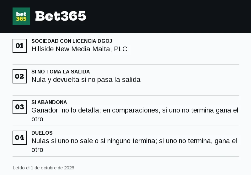 Ficha de Bet365: abandonos, duelos y resultado en ciclismo