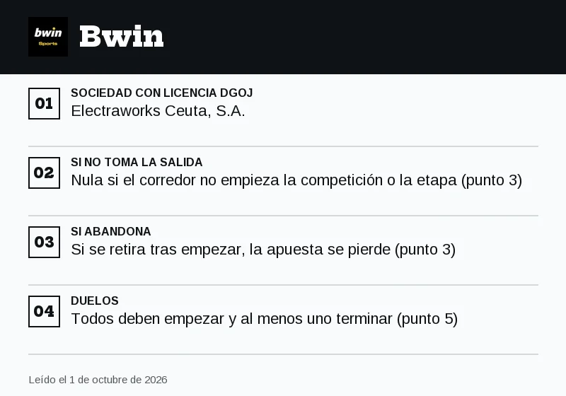 Ficha de Bwin: abandonos, duelos y resultado en ciclismo