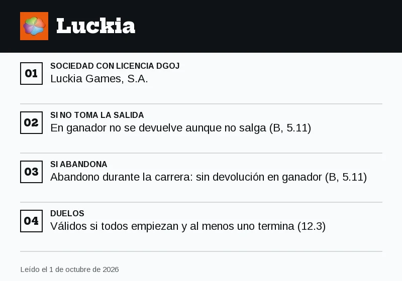 Ficha de Luckia: abandonos, duelos y resultado en ciclismo