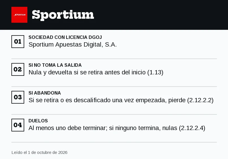 Ficha de Sportium: abandonos, duelos y resultado en ciclismo