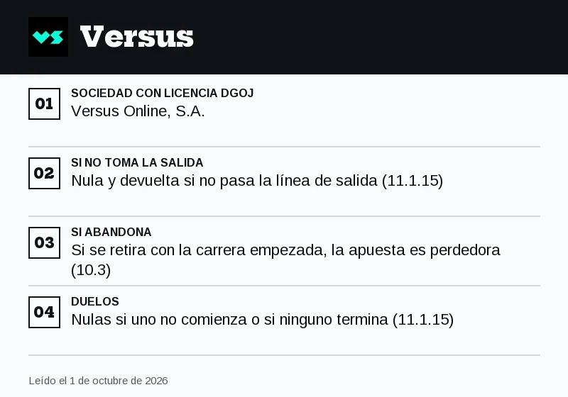 Ficha de Versus: abandonos, duelos y resultado en ciclismo